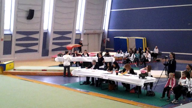 Zone Teamgym Tumbling