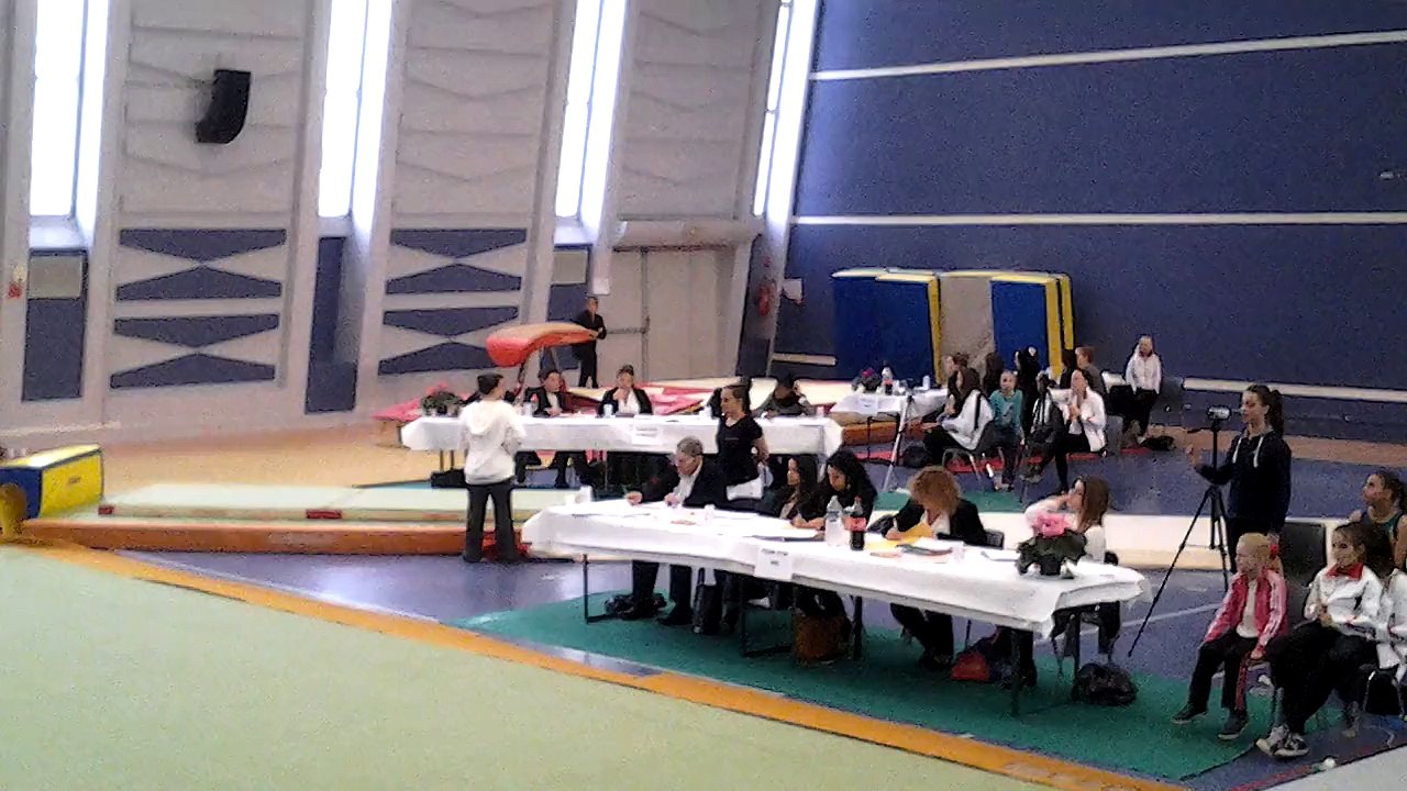 Zone Teamgym Tumbling