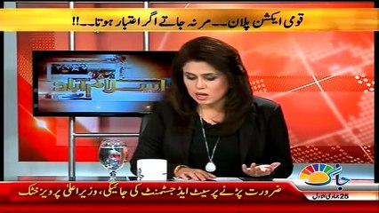 Islamabad Se (Counrtywide Protests Against Twin Blasts In Lahore) – 16th March 2015