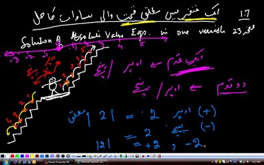 (G10 MTH AAACH) Matric Maths Unit 1, Topic 1.7