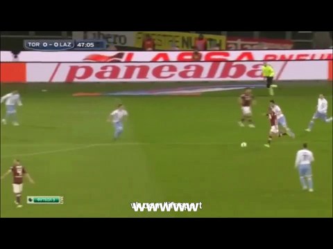 Torino vs Lazio 0-2 all goals and highlights 16.03.2015