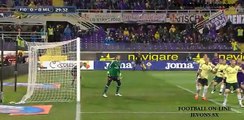 Summary Goals & Highlights - Fiorentina vs AC Milan 2~1 | 15.03.2015