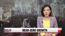 S. Korea likely to log 0%-range growth for 6th straight quarter