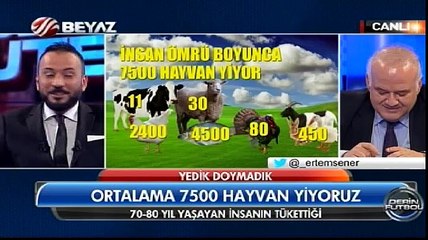 Derin Futbol 16.03.2015 3.Kısım