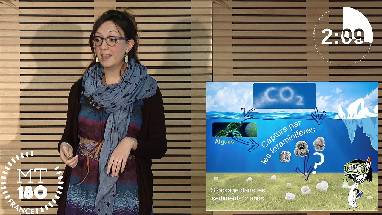 MEILLAND Julie - Pré-sélection Finale Régionale [MT180]