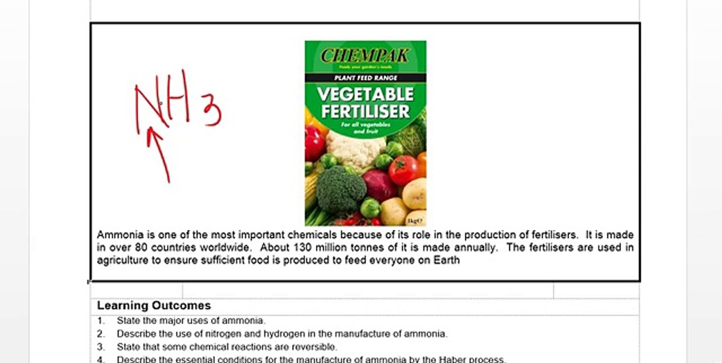 Properties and uses of Ammonia (Topic:7 Section: 7.3)