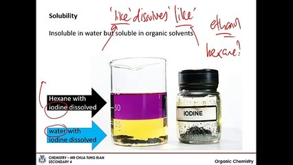 Organic Chemistry (Topic: 11 Part: 1 of 3)
