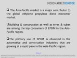 Asia-Pacific Ethylene Propylene Diene Monomer (EPDM) Market-Report,Research,Analysis