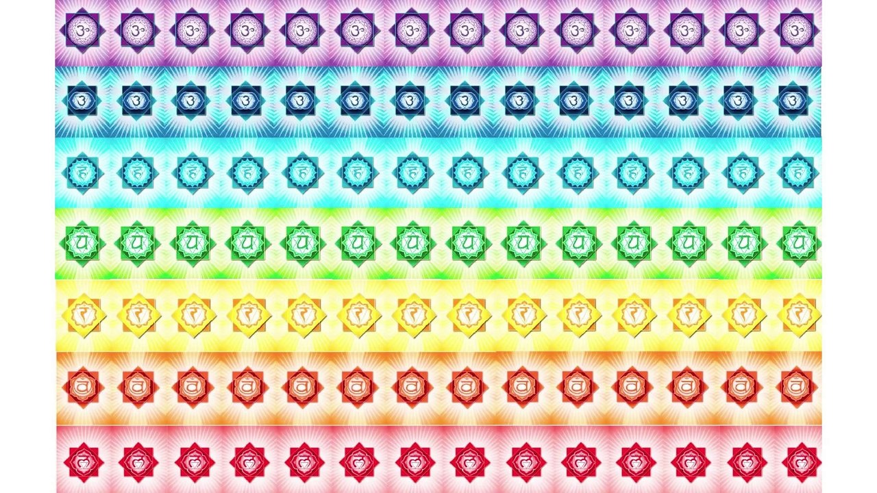 Spirit Science 2 ~ Chakras