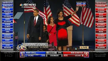 Obama Victory Speech 2008