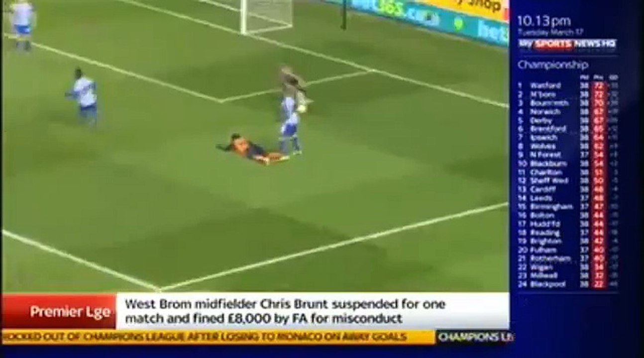 Wolverhampton Wanderers vs Sheffield Wednesday (3 - 0) ● Championship 2015 ● All Goals & Highlights‬ - HD