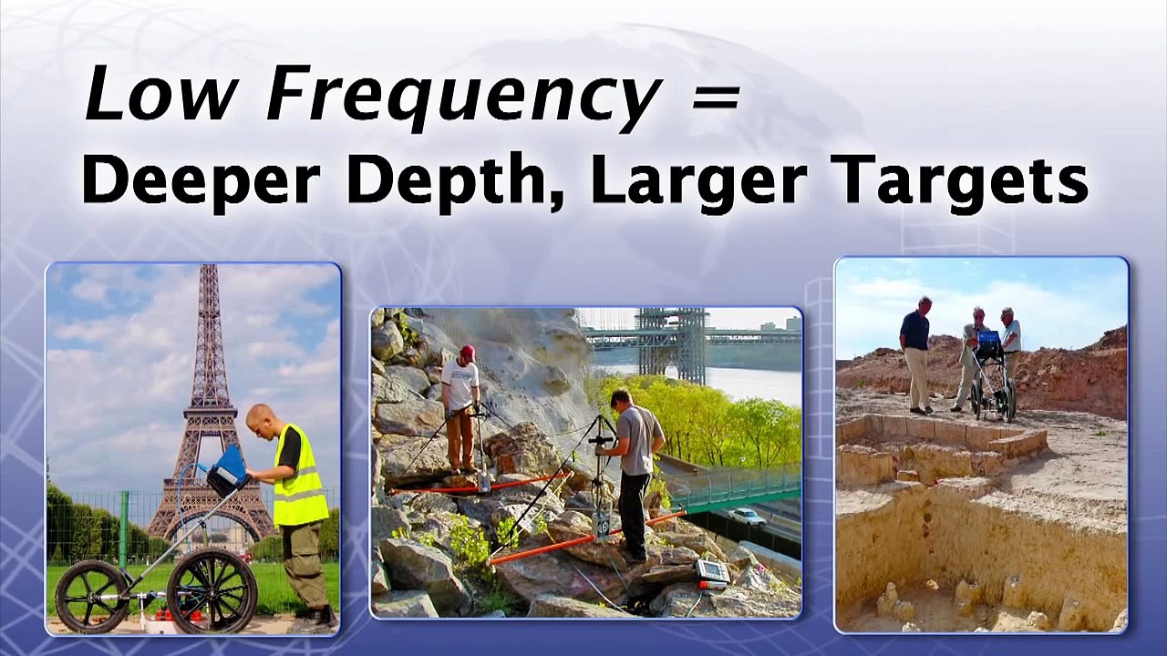 Ground Penetrating Radar (GPR)