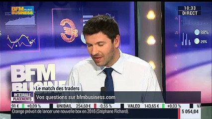 17/03/15 : Les Infos d'Experts de Bourse Direct dans Intégrale Placements.