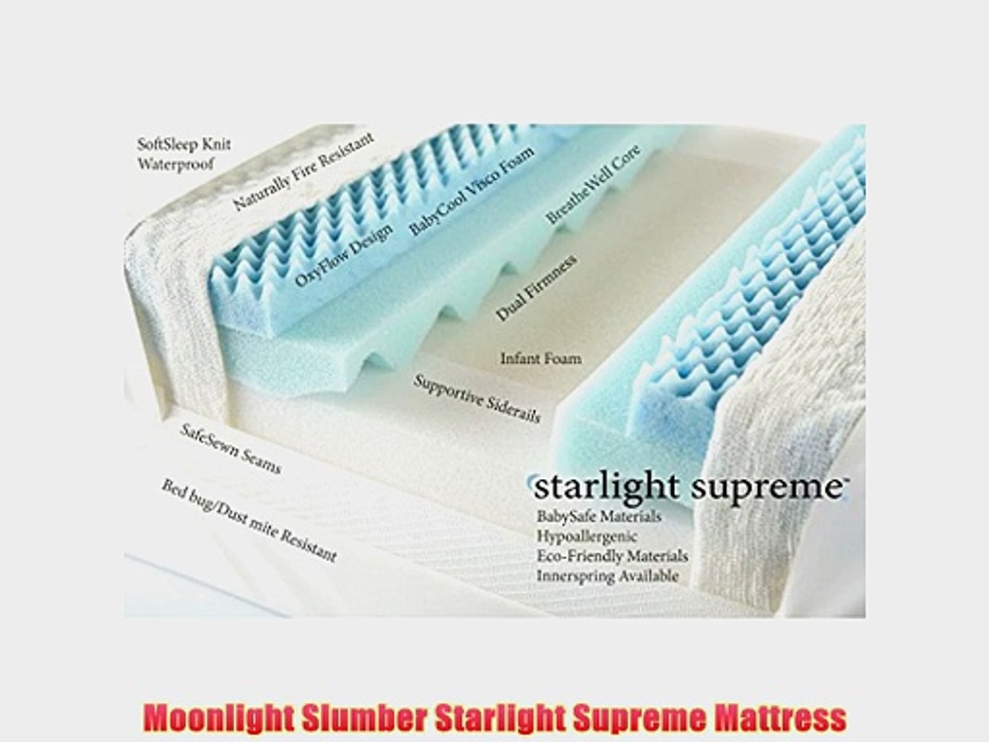 starlight supreme mattress reviews