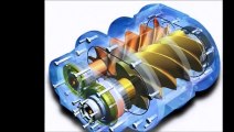 Polar Air's Nex-Gen Rotary Screw Air Compressors - Eaton Compressor