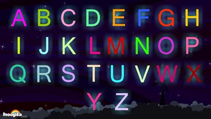 Children Songs   Learn English Alphabets   ABC Video