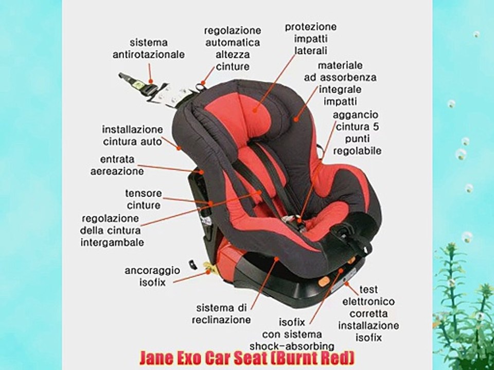 Jane Exo Car Seat (Burnt Red)