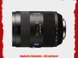 Sony 16-35mm f/2.8 ZA Lens