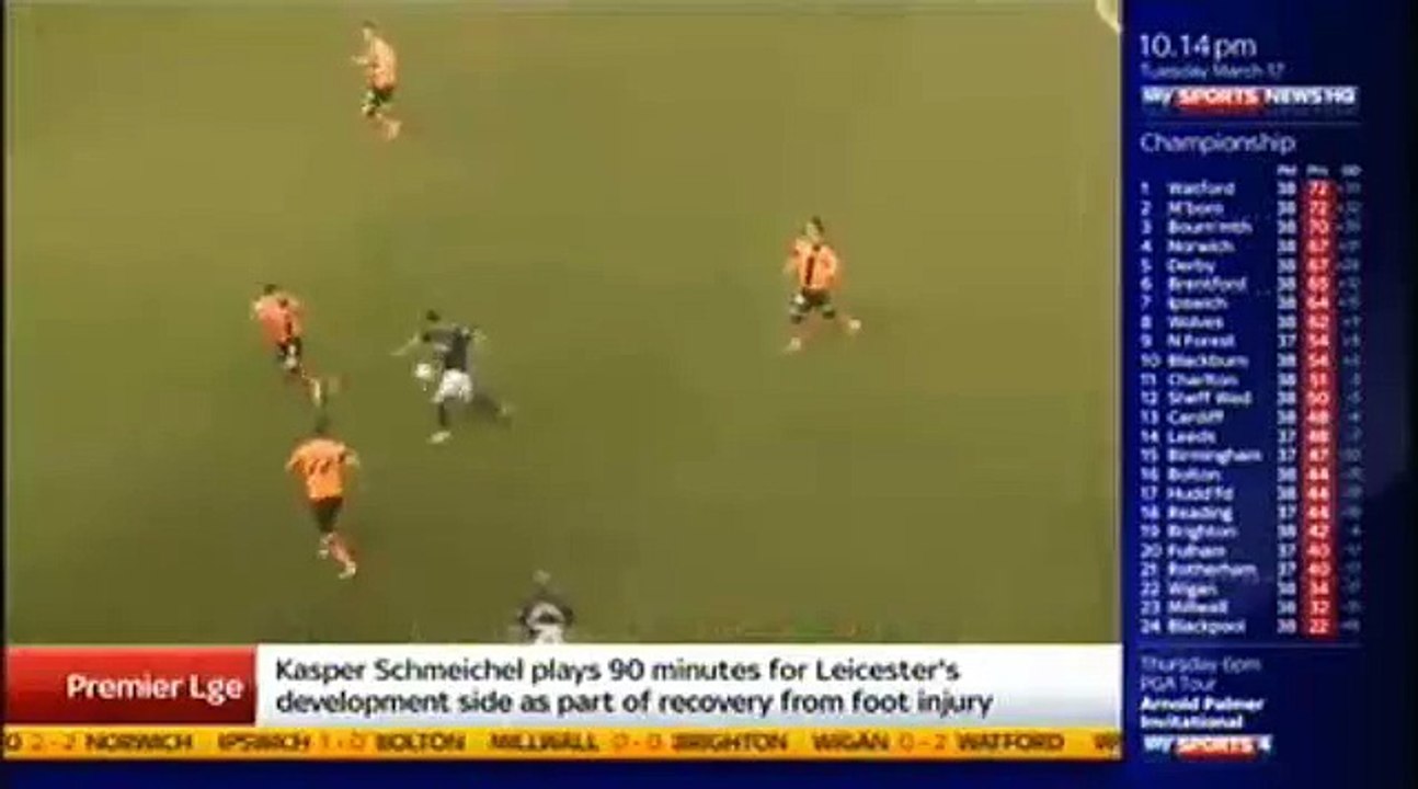 Millwall vs Brighton & Hove Albion (0 - 0) - Championship 2015 - All Goals & Highlights 17.03.2015