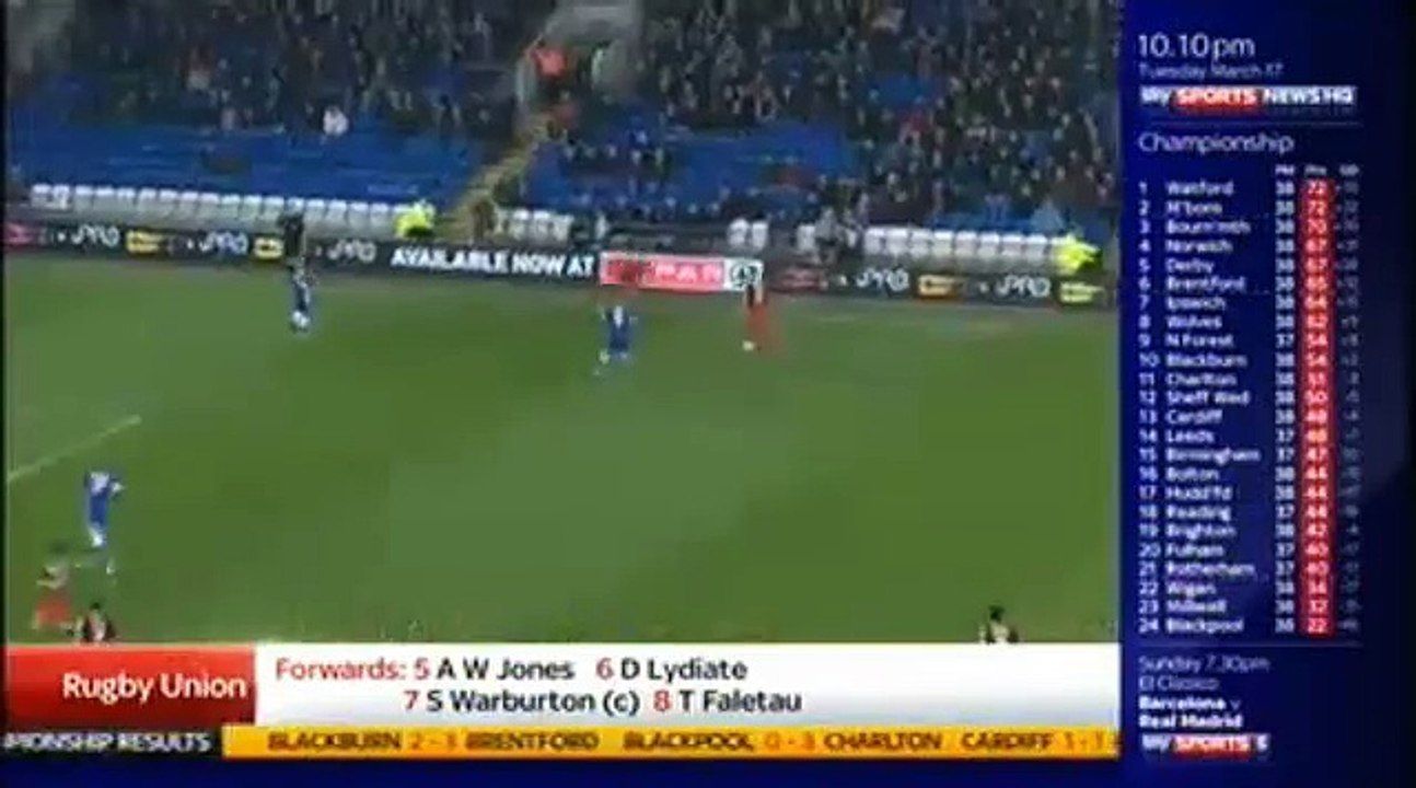 Cardiff City vs AFC Bournemouth (1 - 1)- Championship 2015 - All Goals & Highlights 17.03.2015