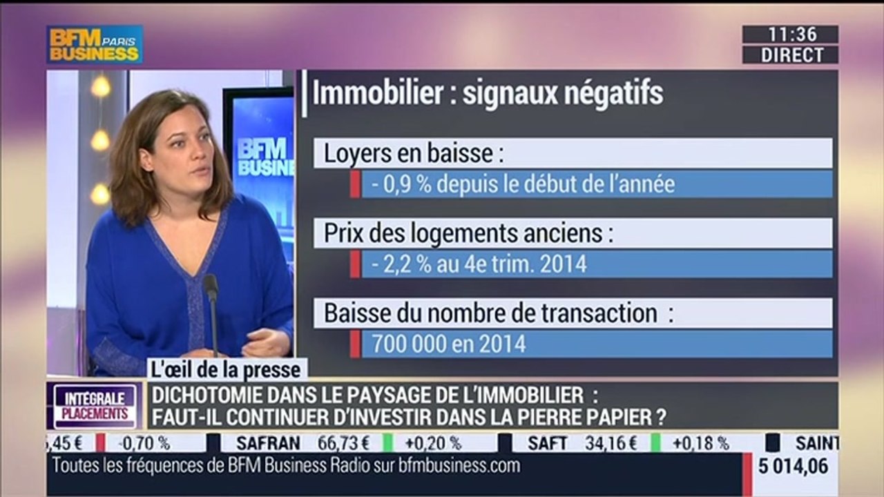 Le marché immobilier est-il toujours rentable? – 18/03