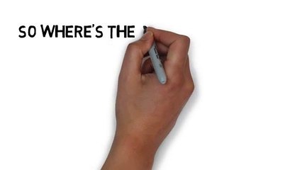 5 Figure Day Review - The Truth About The Free Viral Websites