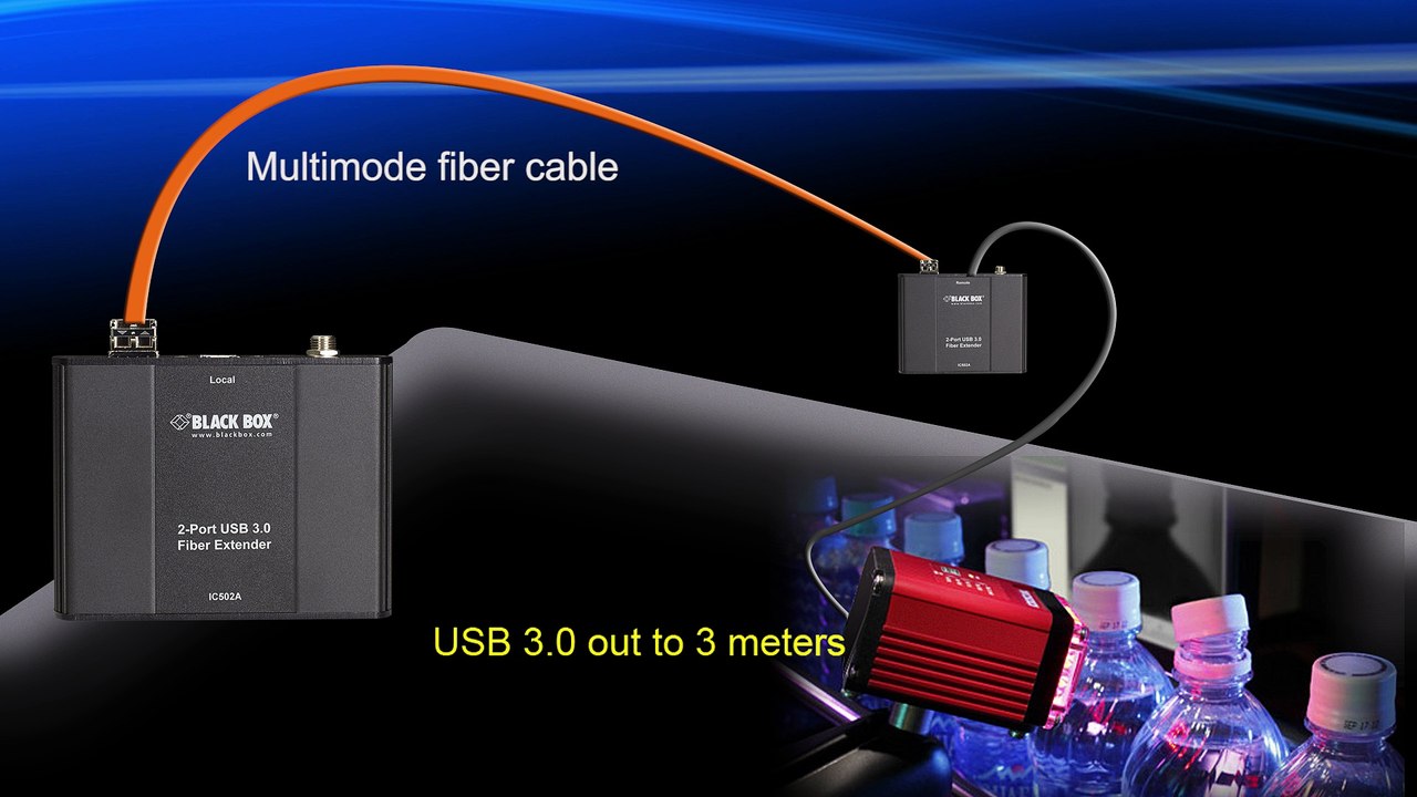 Bis 10 KM USB-Verlängerung u.a. für Universitäten, Krankenhäuser und Industrie