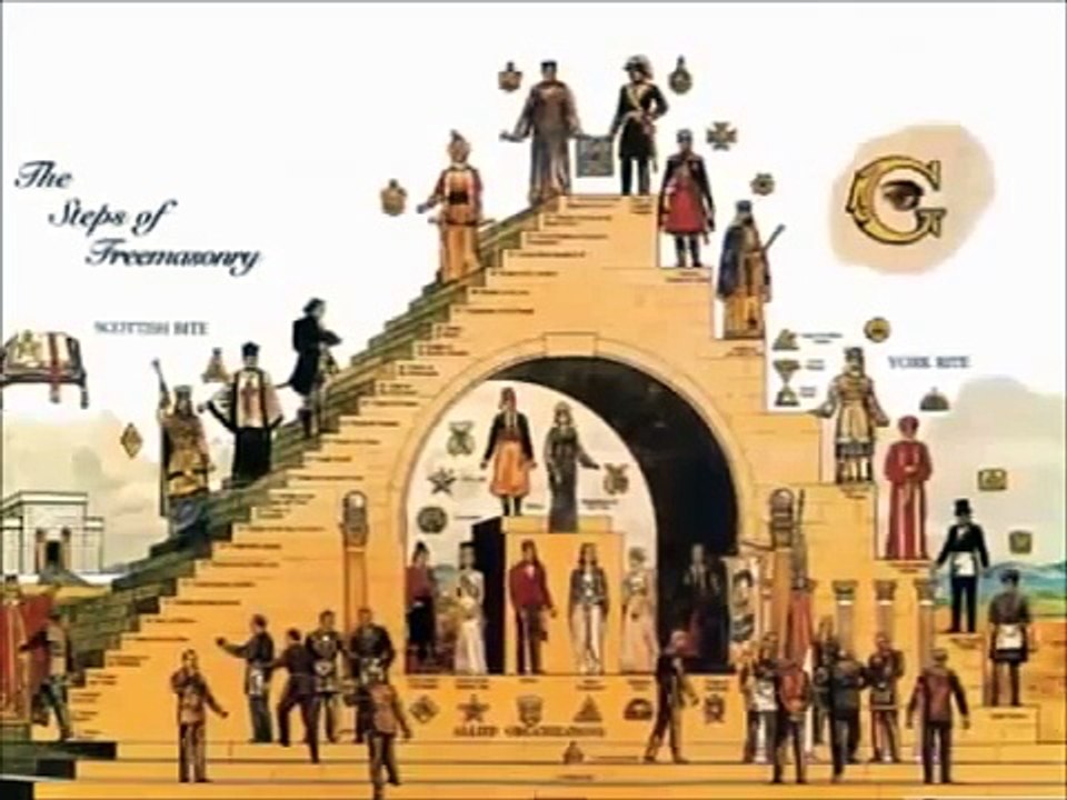 Adam Weishaupt - Illuminés de Bavière - Francs-macs et Ordre Nouveau