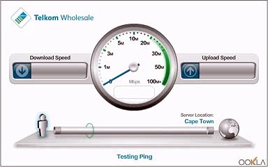 1000ms 1Mbps Wan Optimization Speedtest