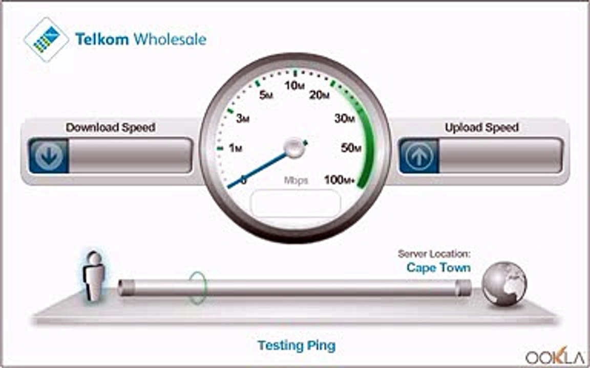 1000ms 1Mbps Wan Optimization Speedtest