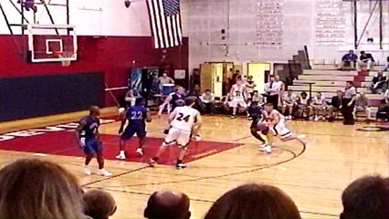 How to Create Space Off The Dribble in Basketball