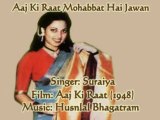 AAJ KI RAAT MOHABBAT HAI JAWAN - (Aaj Ki Raat - 1948) - (Audio)