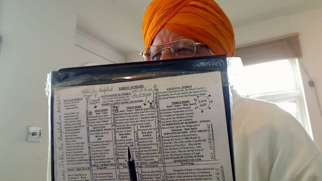 Punjabi - Christ Ram Dass Ji:- His Word is all forms of my worships and I Love Him and Him only.