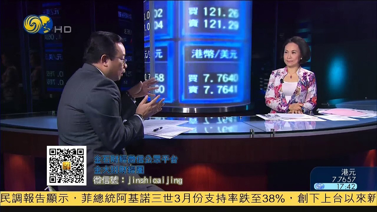 20150317 金石财经 内地股市亢奋 中证监提醒：坚持理性投资