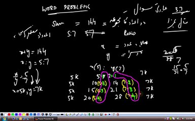 (G10 MTH AAAEQ) Matric Maths Unit 3, Topic 3.7, Examples 1, 2, 3