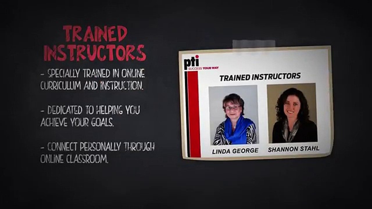 Inside an Online Education
