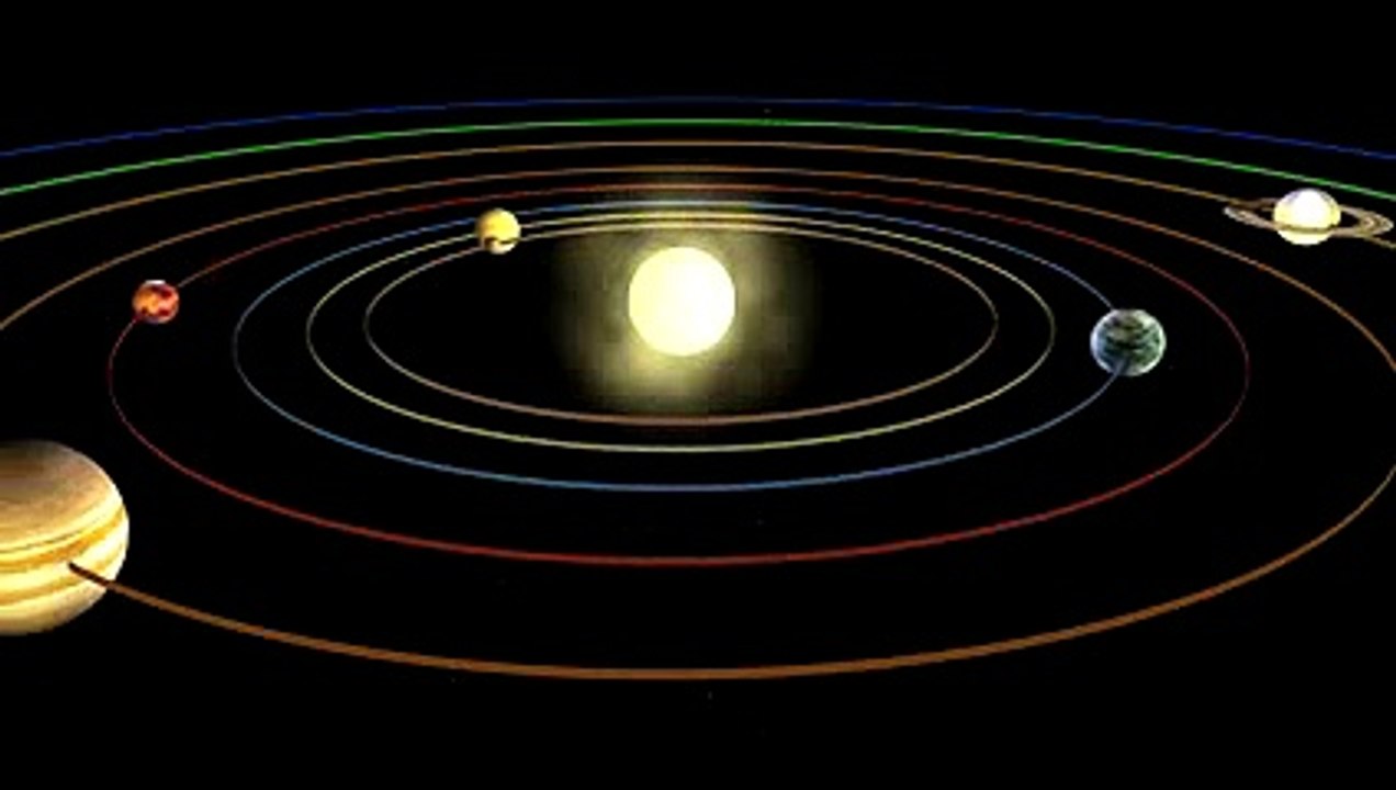 Solar System
