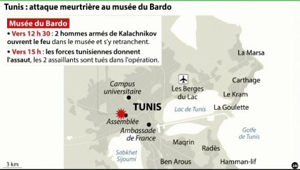 Géopolitique : "Les raisons d'une tuerie"