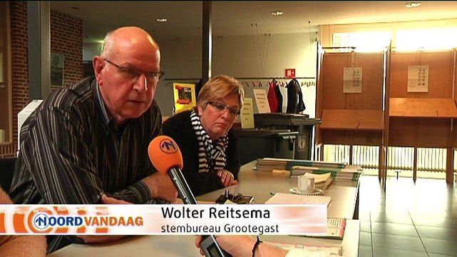 De grens van beide waterschappen loopt hier midden door het dorp - RTV Noord