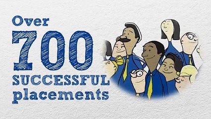 XIST4 IT Recruitment - About Us