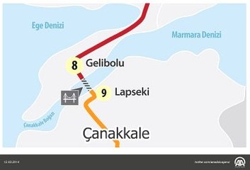 Dünyanın En Uzun Asma Köprüsü İçin İhale Süreci Başlıyor