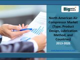North American (Mexico) Air Compressor Market 2013-2020