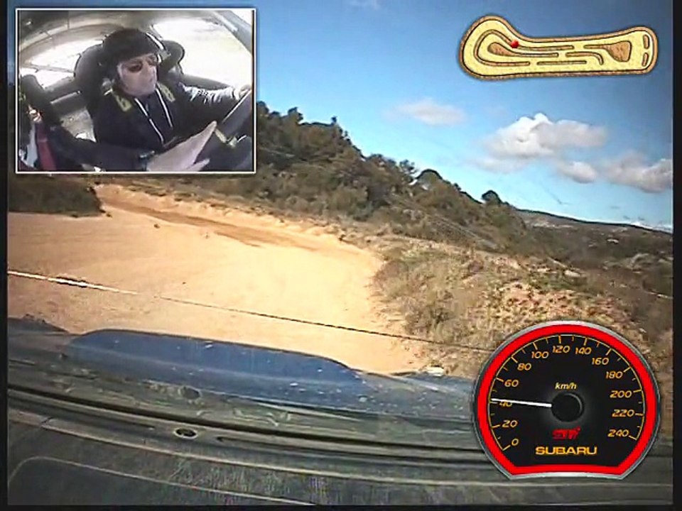 Votre video de stage de pilotage B070140315PICO0002