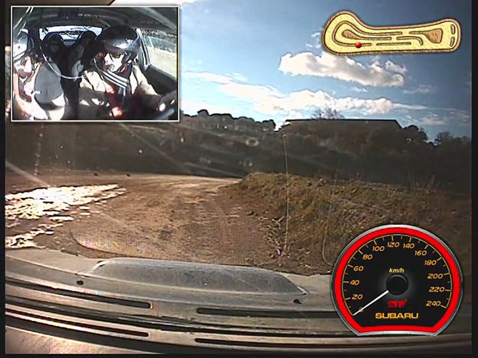 Votre video de stage de pilotage B070140315PICO0006