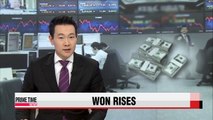 Korean won surges against U.S. dollar on Fed's dovish stance