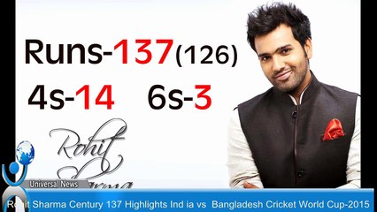 Rohit Sharma Century Highlights vs Bangladesh Cricket World Cup 2015