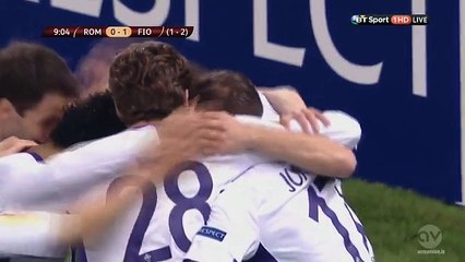 AS Roma vs Fiorentina 0-3  all goals UEFA 19.03.2015