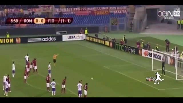 Roma vs Fiorentina 0-3 All Goals Highlights HD Uefa Europa League