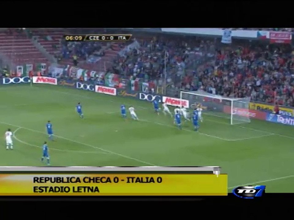 República Checa 0 - Italia 0