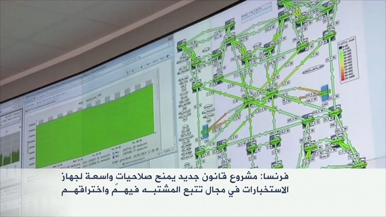 قانون جديد يمنح صلاحيات واسعة لجهاز الاستخبارات بفرنسا
